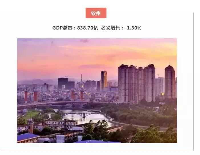 钦州gdp2021在广西排名,2022年广西14市gdp排名