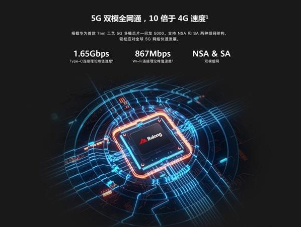华为还会出5g随身wifi吗,不用5g套餐可以使用5g网络吗