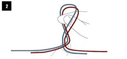 钓鱼人如何绑线结,钓鱼人应会的常用线结