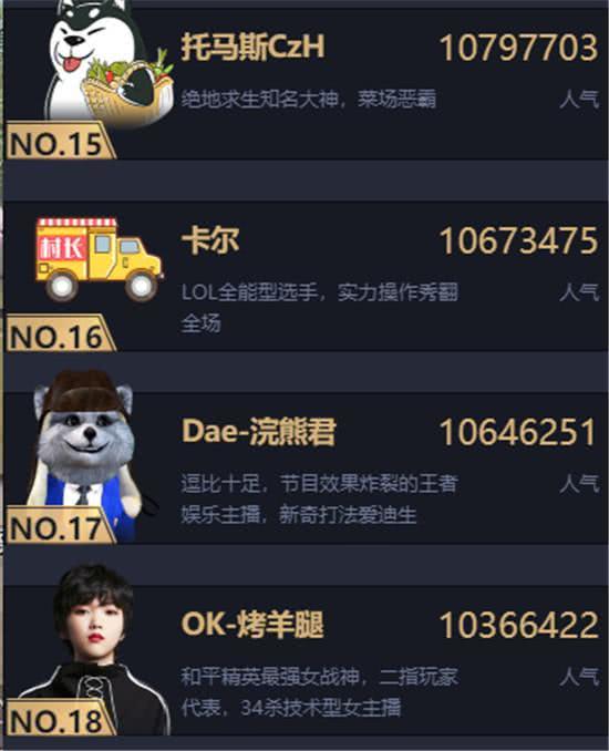 和平精英女神对决,和平精英顶尖女陪玩