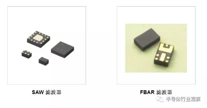 国产射频芯片最新信息,世界半导体芯片排名一览表