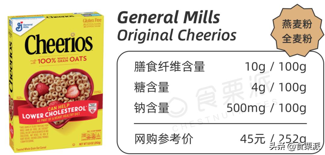 快手早餐30天不重样菜谱,快手早餐5分钟就可以搞定