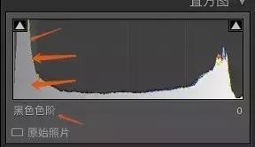 怎么样才是正确的曝光,曝光一定要正确吗