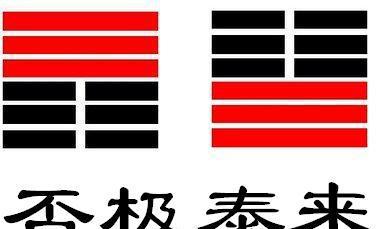 如何用易经排卦,易经最简单的卦法