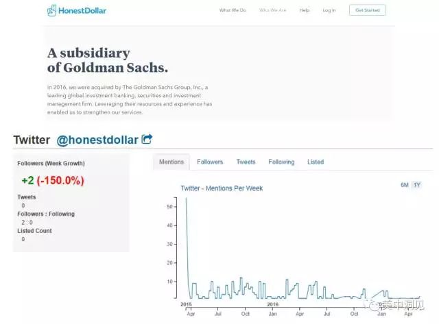 高盛深度解析金融市场,高盛的金融能力为什么那么强