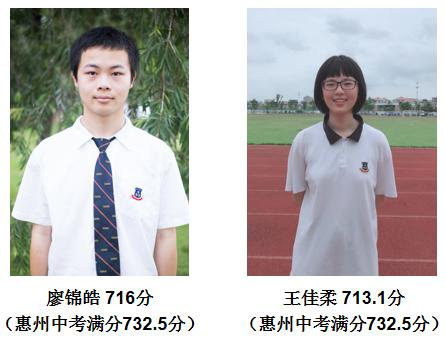 惠州市2019光正实验学校分数线,惠州光正实验学校2016高中招生