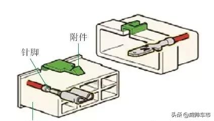 查找汽车线束电路短路故障方法,汽车线束故障会有哪些表现