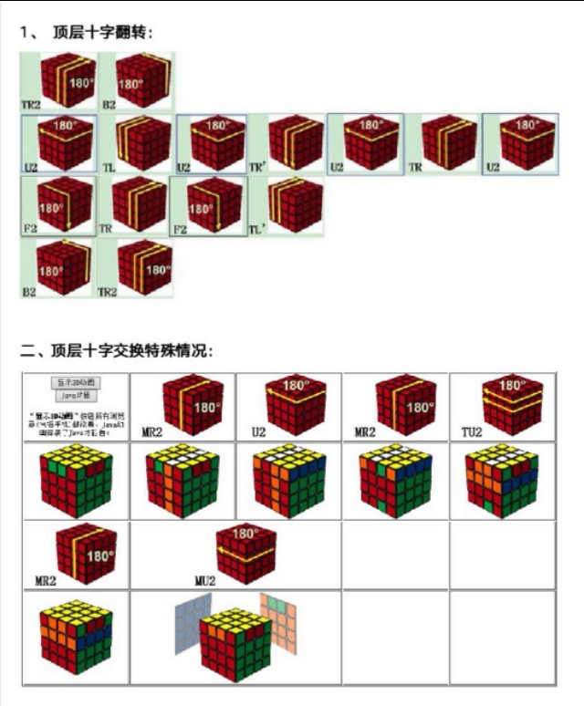 七阶魔方还原讲解完整教程,0阶魔方还原方法