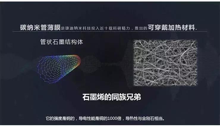 拥有1000多家服装连锁店的老板,拥有200家店