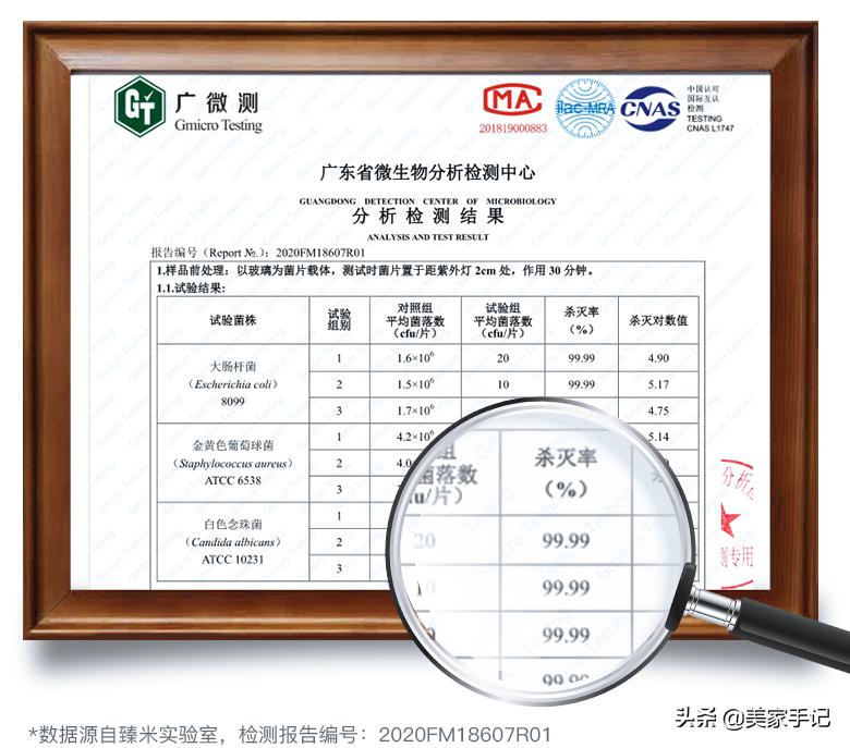 提升厨房舒适度的好物,厨房升级5样高级货幸福感倍增