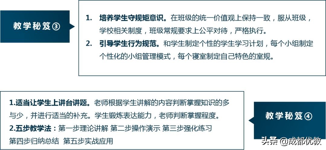 成都市班主任大赛,成都班主任技能大赛视频