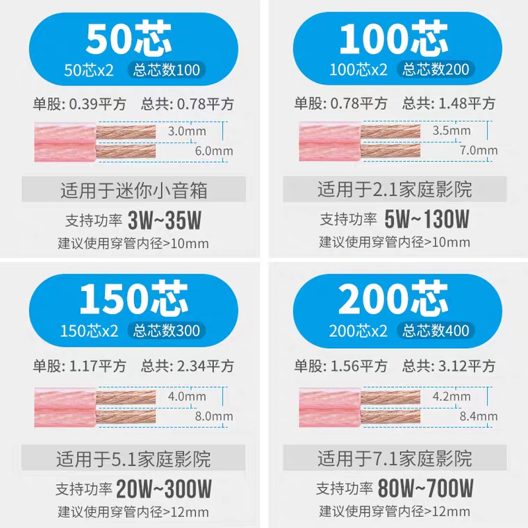 一字之差不必在意出自哪里,一字之差不能差在哪里