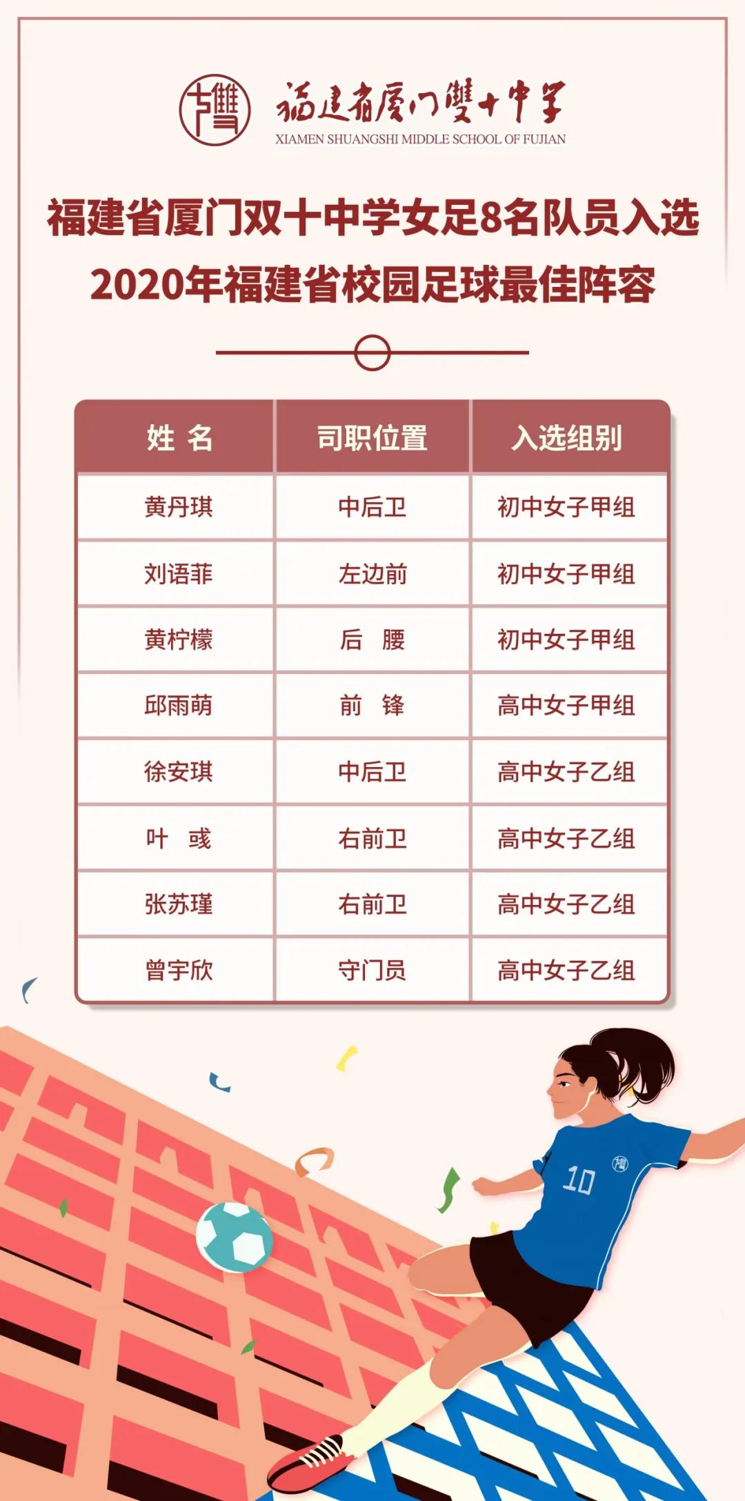 女足校园足球选拔,绿茵梦想足球俱乐部