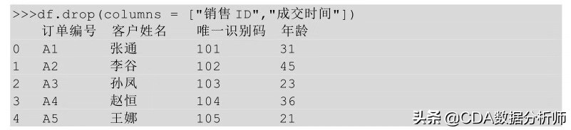 高级数据分析浅入门,透视数据分析怎么数值都是1