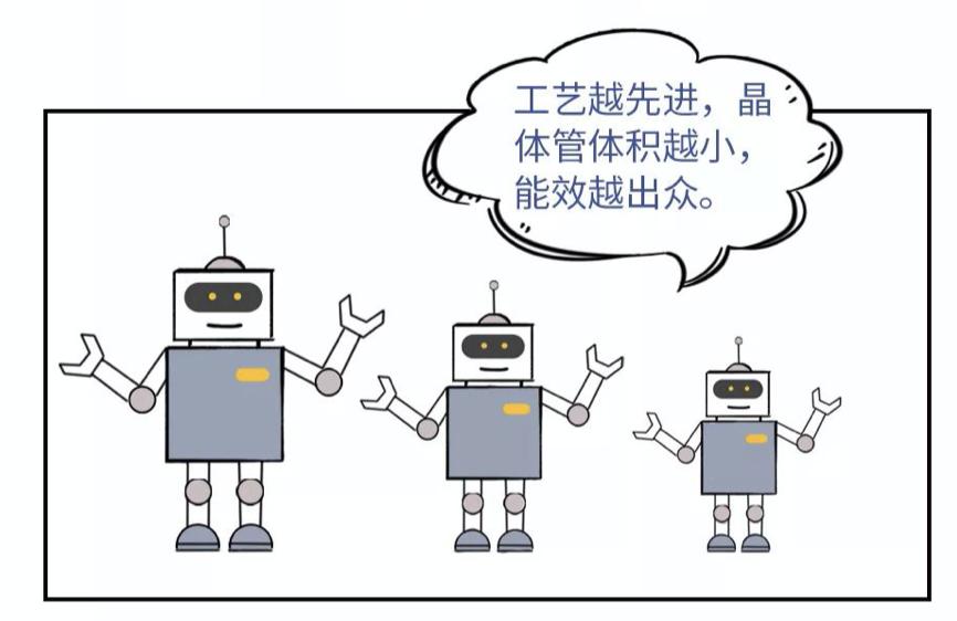 手机芯片cpugpu有什么区别,麒麟gpu与高通gpu的优缺点