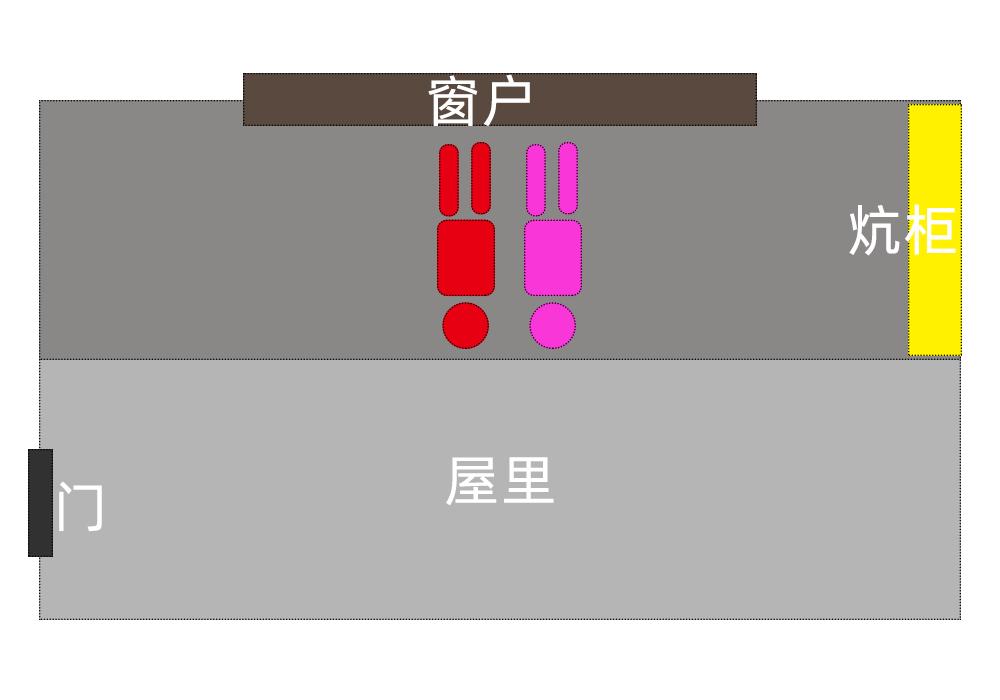 东北农村大炕真的那么多人睡吗,东北农村大炕房间布置图