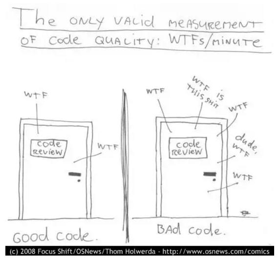 当你乱写了一堆代码,写的乱七八糟的代码刚好可以运行