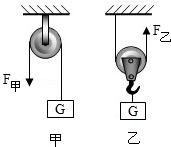 初中物理功与机械能练习,初中物理机械专题训练500题