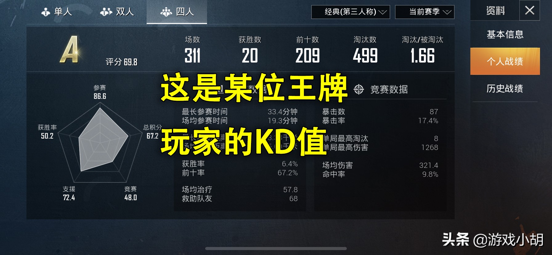 和平精英kda和kda值,和平精英kd值越低还是越高是大神