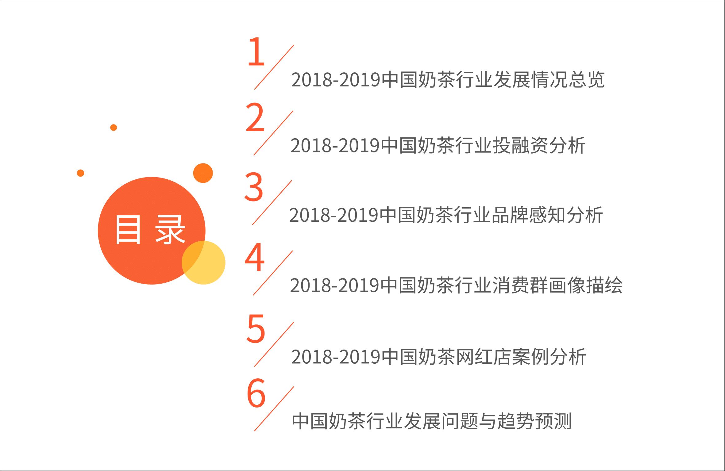 2018新中式茶饮市场,如何看待新式茶饮市场的发展趋势