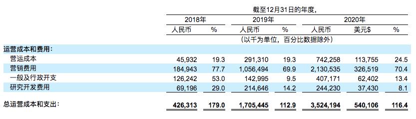 水滴赴美上市,曝水滴公司赴美ipo