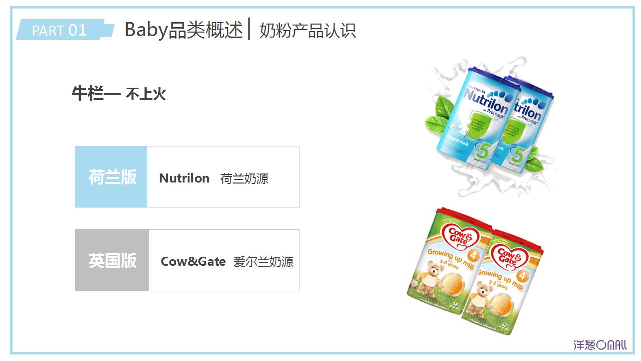 baby礼盒装,baby用品推荐