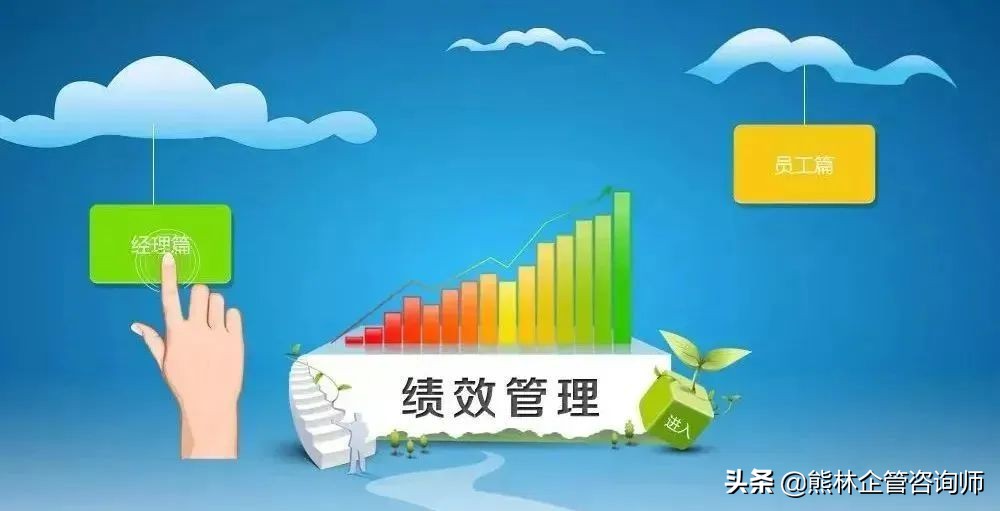 定量考核与定性评价相结合,定量考核和定性考核的区别