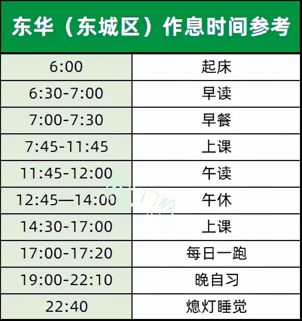 东莞东华高级中学是私立吗,东莞东华高级中学办学特点