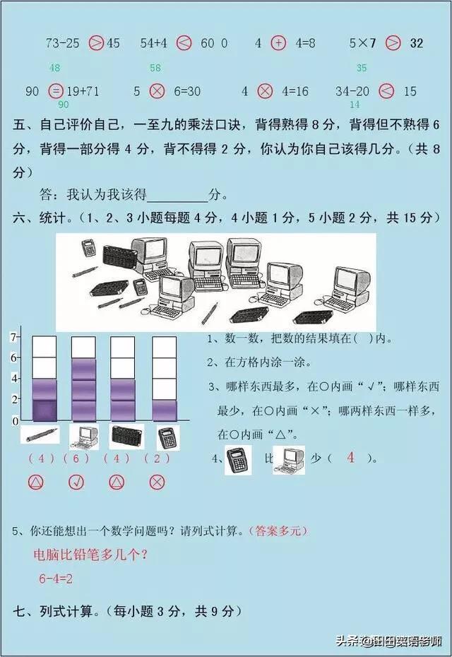 二年级上册数学期末测试卷必考题,二年级上册数学期末考试卷必考题