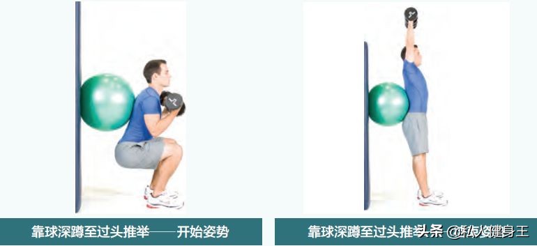 平板支撑的正确姿势塌腰,平板支撑怎么知道塌没塌腰