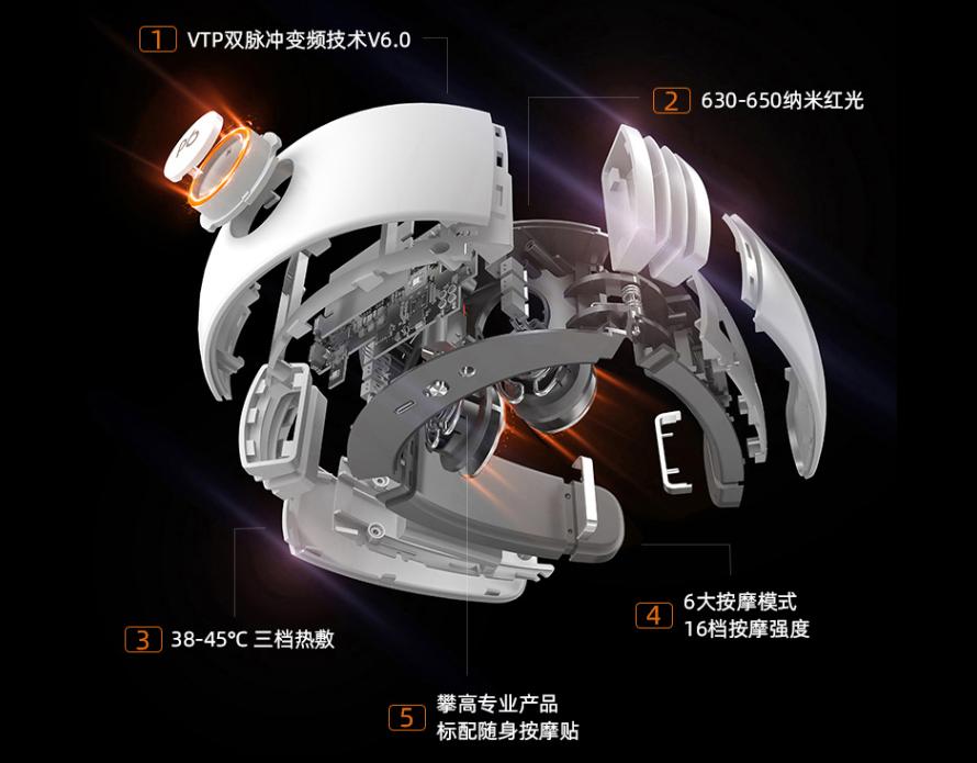 p6颈椎按摩仪使用方法,攀高p6颈椎按摩仪