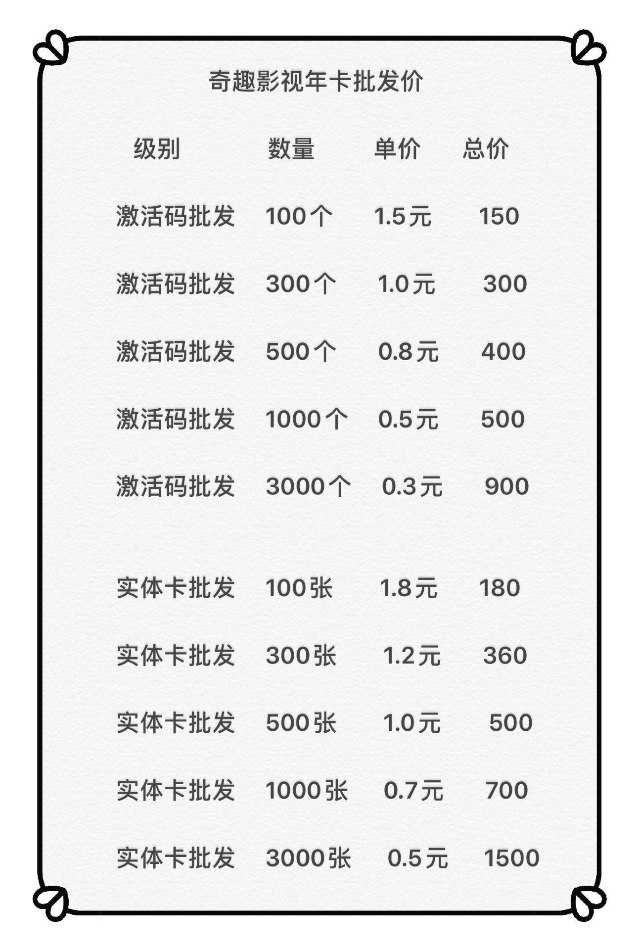 全网vip影视代理骗局,全网影视会员vip靠谱吗