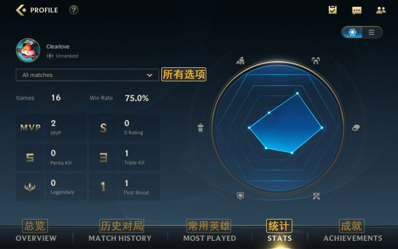 英雄联盟手游国际服注册翻译,英雄联盟手游概述教案