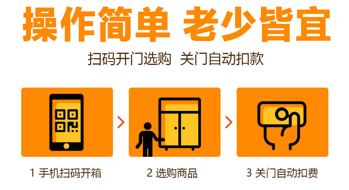 蔬菜水果自动售卖机哪家好 (南京卖蔬菜水果自动售卖机)