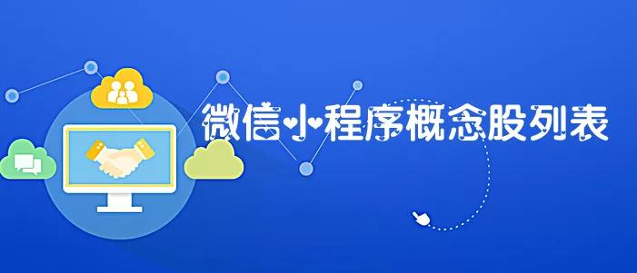 微信小程序腾讯自选股,微信小程序中国式成长股票