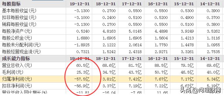 不愧是博士生导师知识渊博,不愧是博士生