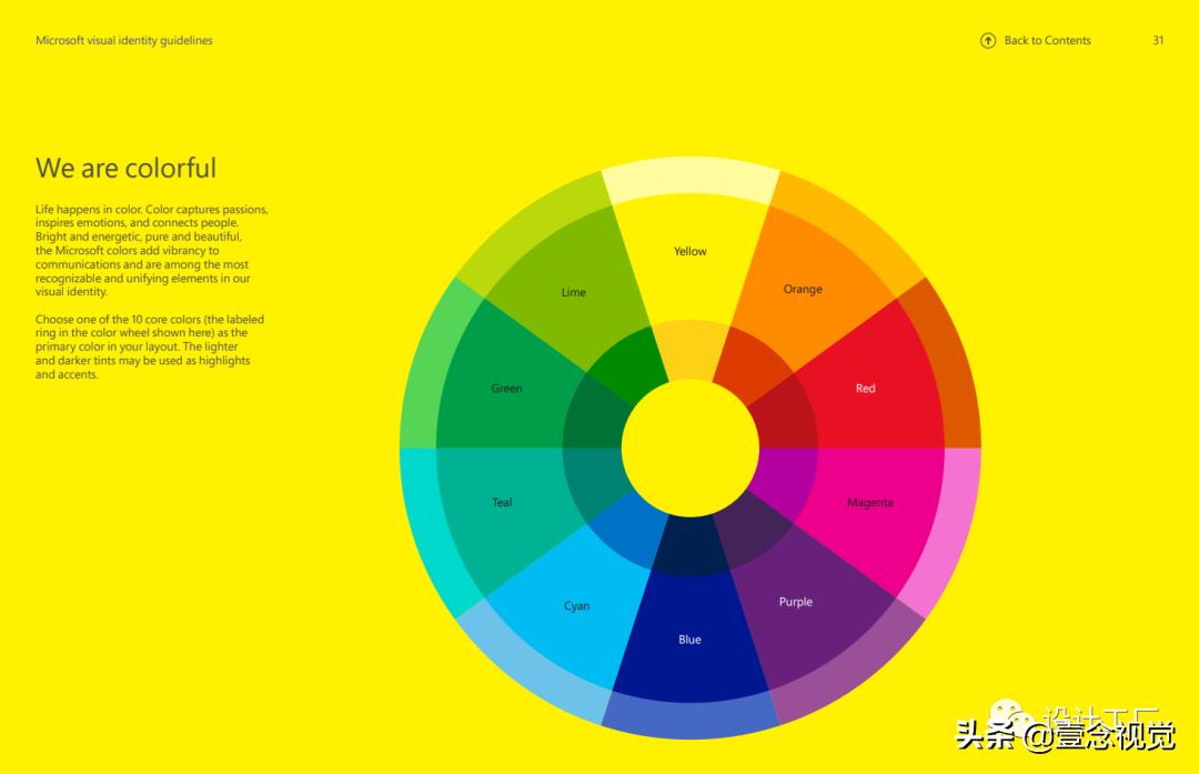 品牌vi手册设计分析,品牌全套vi涵盖了哪些