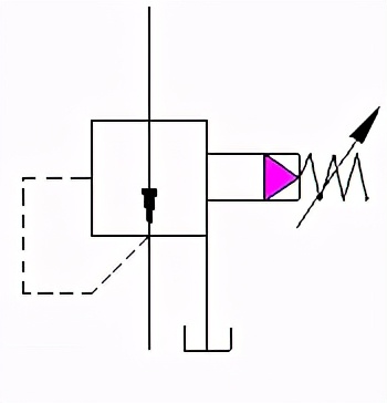 液压图标符号大全,液压元件符号可以随便画