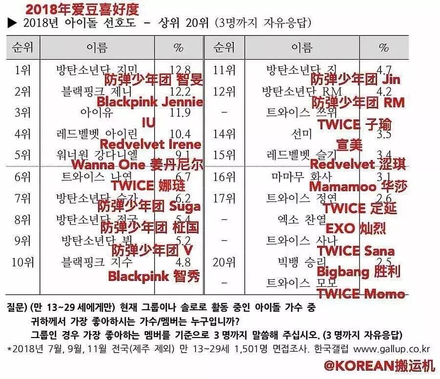 居然没付封口费？这是什么娱乐圈神文剧情啊