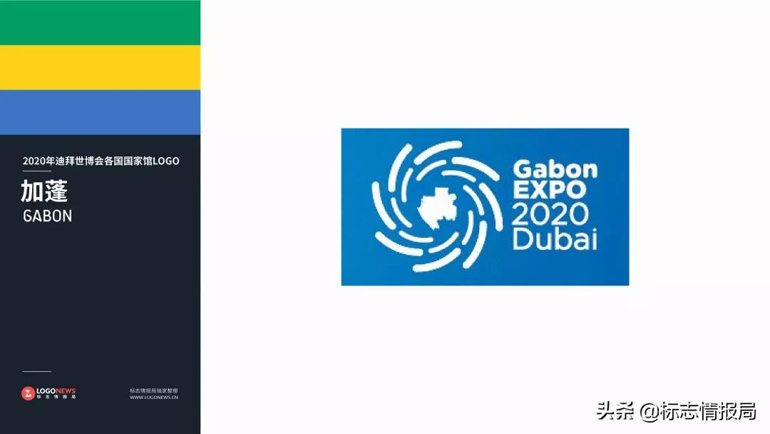 2020世博会国家馆LOGO提前看:中国耐看、日本简洁、韩国有点懒…