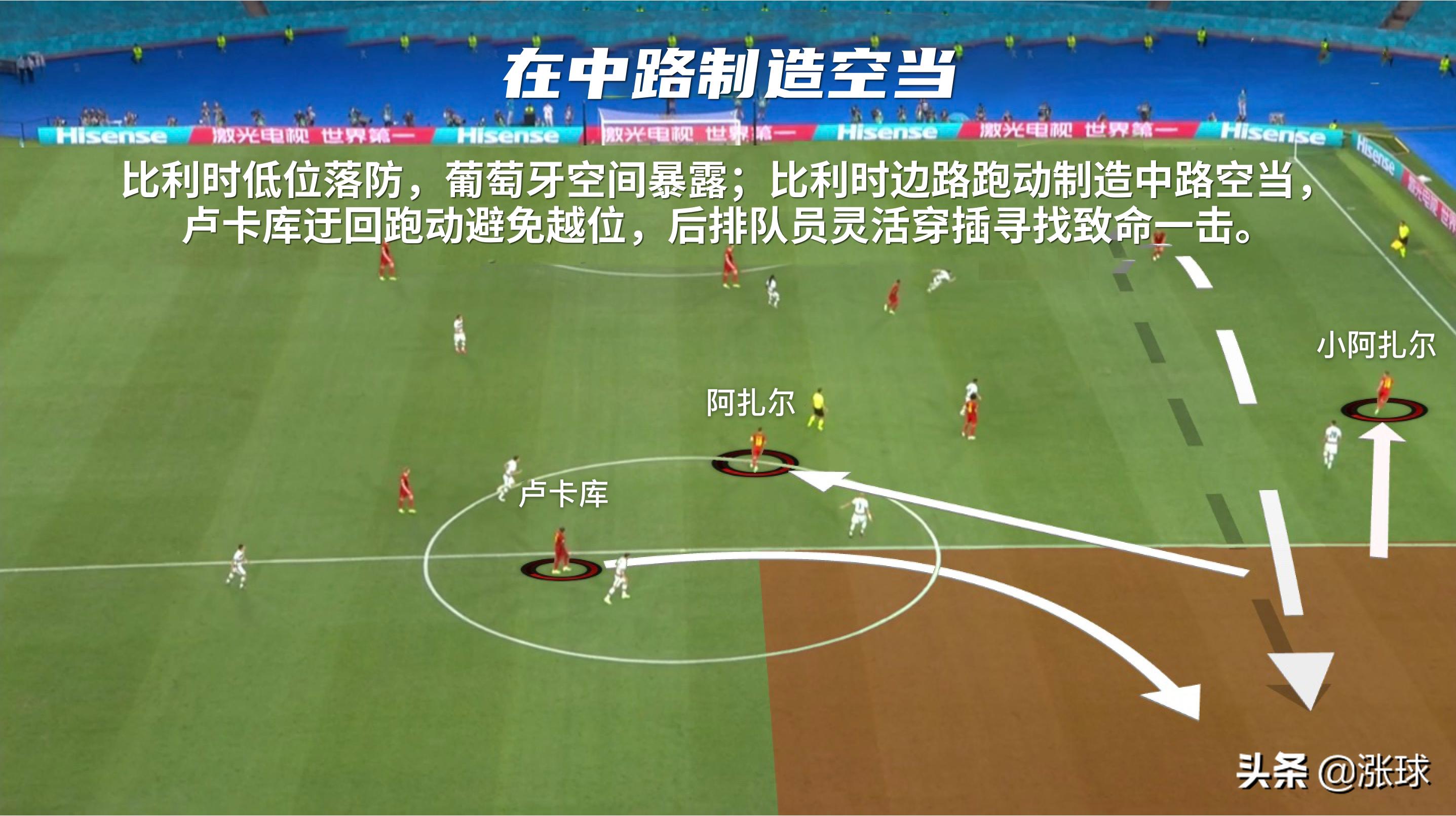 足球卢卡库身体对抗,比利时3-0瑞典卢卡库最后一球