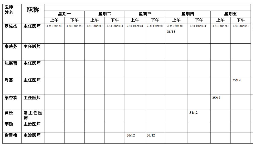 甲状腺结节单个1.6厘米恶性概率,甲状腺结节单发90%是恶性