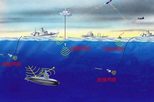 在中国近海投放上百架潜航器,美军挑起水下暗战会伤及谁?