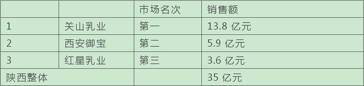 中国奶山羊企业,50000只奶山羊
