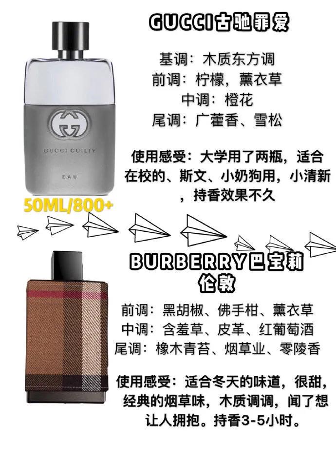 香水男士推荐,热门男士香水指南好闻不贵的香水