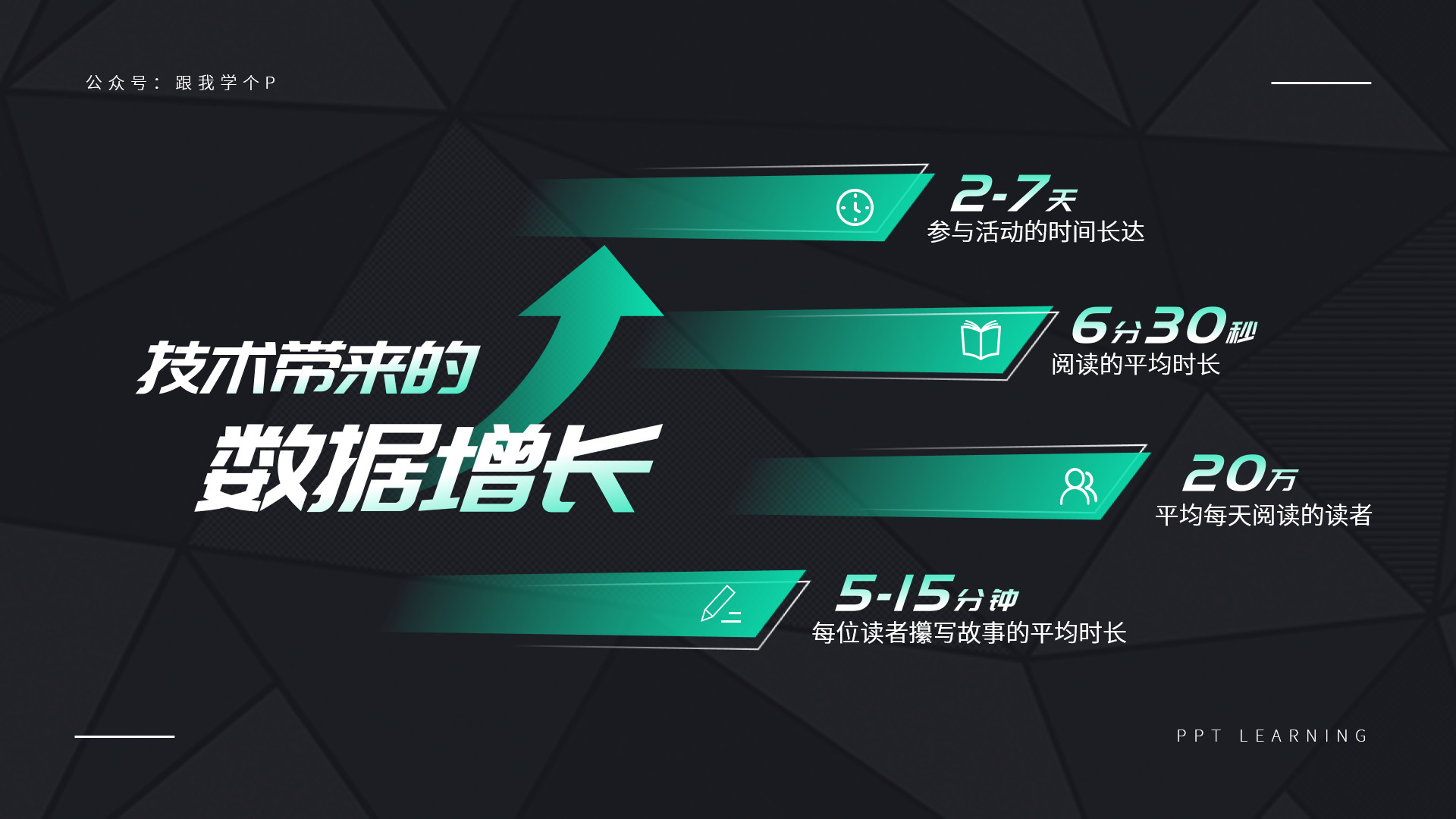 天天要做ppt,天天做ppt的工作是什么