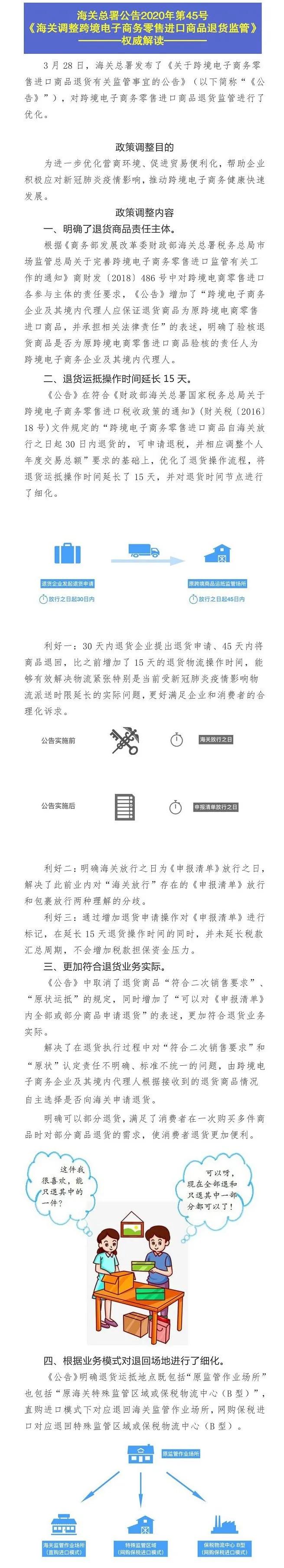 浅谈跨境电商dropshipping,进口跨境电商退货问题如何解决