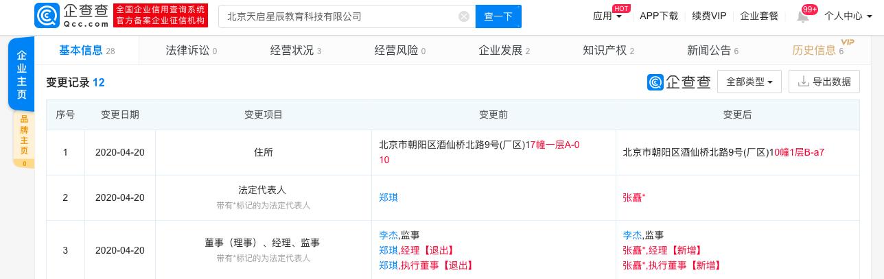 近日卸任的法人代表,马蜂窝,360金融,搜狗,东阿阿胶,神州优选在列