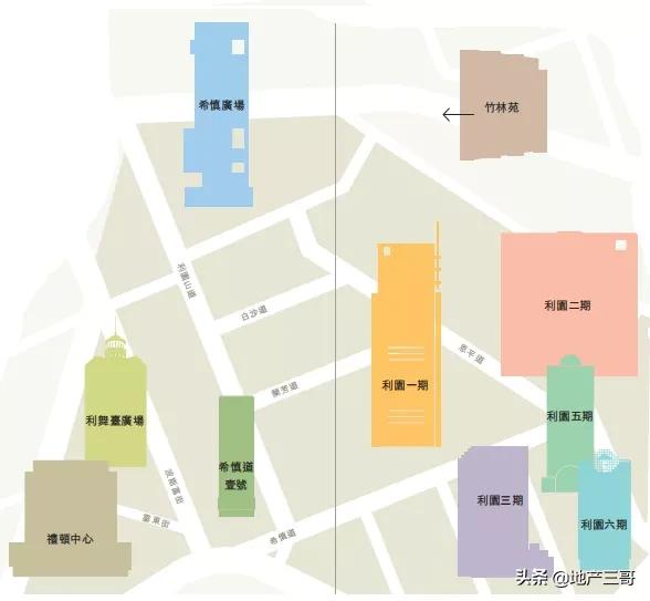 铜锣湾“扛把子”：希慎兴业