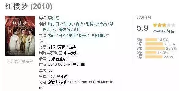 蒋梦婕二手口红,蒋梦婕过期的口红